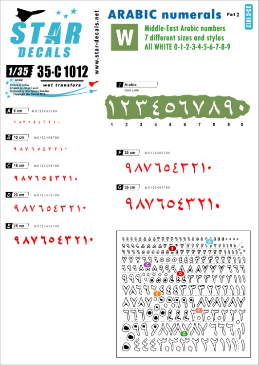 Star Decals 35-C1012 Arabic numerals #1. Generic WHITE numbers in 7 sizes and styles 1/35