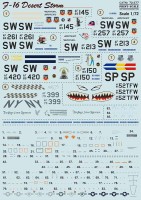Print Scale 72377 F-16 Desert Storm 1/72