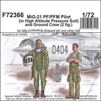 CMK F72366 MiG-21 PF/PFM Pilot & Ground crew (2 fig.) 1/72
