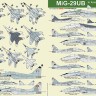 DP Casper DPC48026 Mikoyan MiG-29UB in Foreign Service 1/48