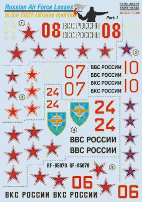 Print Scale C48219 Russian AF Losses in Ukraine Invasion 2022 I 1/48