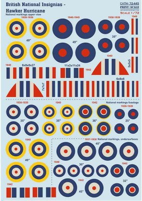 Print Scale 72445 RAF National Insignia. Hawker Hurricane 1/72