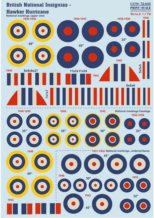 Print Scale 72445 RAF National Insignia. Hawker Hurricane 1/72