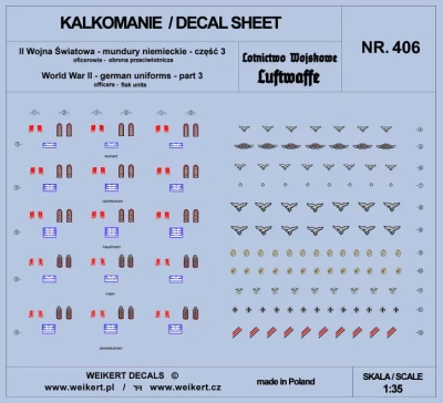 Weikert Decals 406 German Uniforms WWII - Flak Units, part 3 1/35