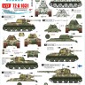 Star Decals 72-A1031 Finnish Tanks in WW2 # 3. Soviet T-34 m/1941, T-34 m/1943 and T34/85 1/72