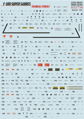 Print Scale C48221 F-100 Super Sabre technical stencils (decal) 1/48