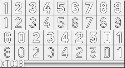 Eduard XT008 German Numbers Medium