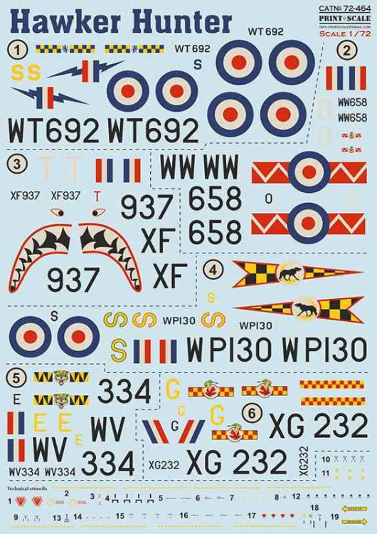 Print Scale 72464 Hawker Hunter 1/72