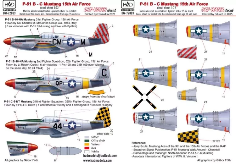 HAD DW72003 Decal P-51 B-C Mustang 15th AF (dry-water) 1/72