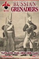Red Box 72130 Napoleonic Russian Grenadiers. 1804-1808 1/72