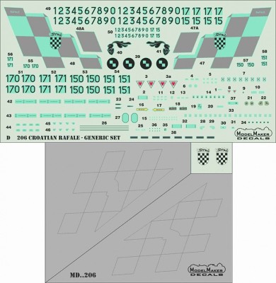 Model Maker Decals MD48206 Croatian Dassault Rafale - Generic set decal + masks 1/48 Model Maker Decals MD48206 Croatian Dassault Rafale - Generic set decal + masks 1/48