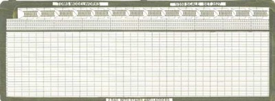 Tom's Modelworks 3527 IJN Type 2 rail set 1/350