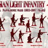 Red Box 72132 Napoleonic Russian Light Infantry (J&deg;gers) 1803-1807 1/72