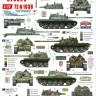 Star Decals 72-A1038 CRO-ARMY # 2. Domovinski Rat / Homeland War 1991-95.T-55A Tanks. First war years 1991-92. [Soviet] 1/72