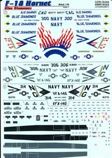 Print Scale 72-044 F-18 Hornet Part 1 1/72