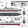 I love kit 62010 USS Pinckney DDG-91 1/200