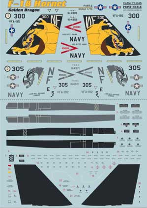Print Scale 72-045 F-18 Hornet Part 2 1/72