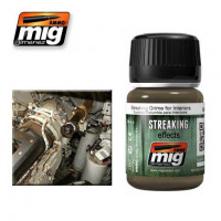 Ammo Mig 1200 STREAKING GRIME FOR INTERIORS (Потеки грязи для интерьера)