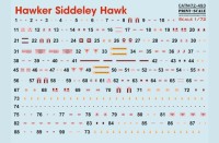 Print Scale 72493 BAe. 1 Hawk 1/72