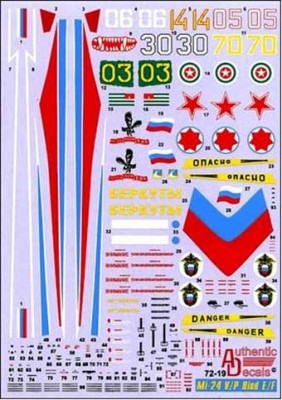 Authentic Decals AD 7219 Mi-24 V/P Hind E/F &quot;Ossetia War&quot;