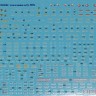Foxbot Decals FBOT72015 Ukrainian Rooks: Sukhoi Su-25UB 1/72