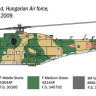 Italeri 01432 Вертолет Ми-24П / Ми-35П 1/72
