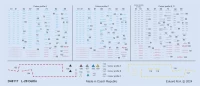 Eduard D48117 Decals L-29 stencils (EDU/AMK) 1/48