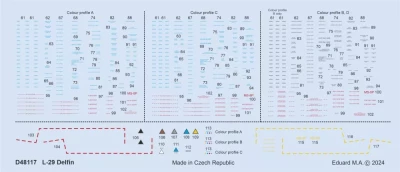 Eduard D48117 Decals L-29 stencils (EDU/AMK) 1/48