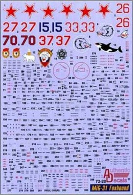 Authentic Decals AD 7220 MiG-31 Foxhound
