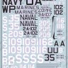 Begemot Decals 48-032 Grumman F9F Panther 1/48