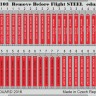 Eduard BIG49437 F-4C (H.2000/ACAD) 1/48