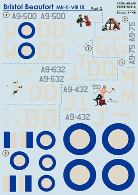Print Scale C48240 Bristol Beaufort RAAF (wet decal) 1/48