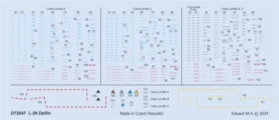 Eduard D7247 Decals L-29 stencils (EDU/AMK) 1/72