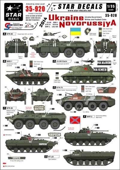 Star Decals STAR35920 Ukraine and Novorussiya 2014 1/35