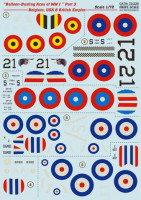 Print Scale 72-226 Balloon-Busting Aces of WW I" Part 3 - Belgium, USA & British Empire 1/72