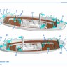 Zebrano S004 34-Foot Steam Woooden Cutter, РИФ, русско-японская война, 1904 г. 1/100