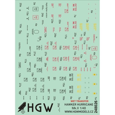 HGW 248026 STENCILS Hawker Hurricane 1/48