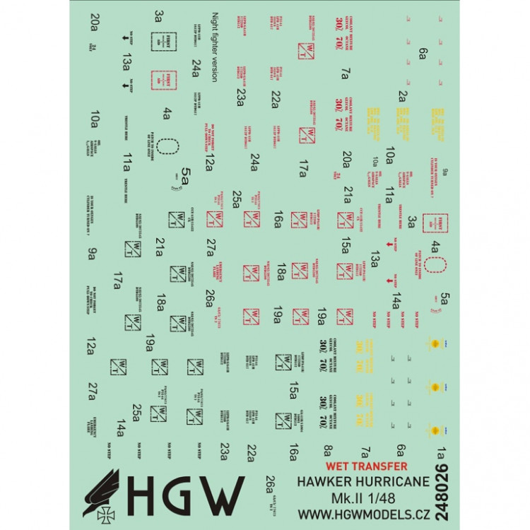 HGW 248026 STENCILS Hawker Hurricane 1/48