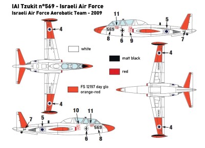 Miniwing Plastic MINI352 Fouga CM.170 MAGISTER / Israeli Air Force, 1 plastic kit, 1 decal version, BAGGED 1/144