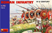 MiniArt 72012 Римская пехота, 4-5 века н.э