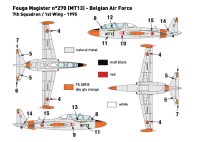 Miniwing Plastic MINI353 Fouga CM.170 MAGISTER / Belgian Air Force, 1 plastic kit, 1 decal version, BAGGED 1/144