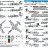 Foxbot Decals FBOT32025 Digital Rooks :Suchoi Su-25 Trumpeter kit 1/32