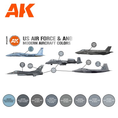 AK Interactive AK-11746 Набор акриловых красок &quot;Цвета ВВС США и современных самолетов&quot;