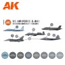 AK Interactive AK-11746 Набор акриловых красок "Цвета ВВС США и современных самолетов"