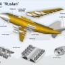 Modelsvit 07202 An-124 'Ruslan' Strategic Airlift 1/72