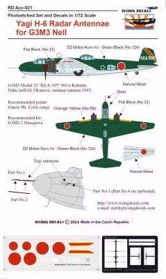 Rising Decals ACC021 Yagi H-6 Radar Antennae for G3M3 Nell 1/72