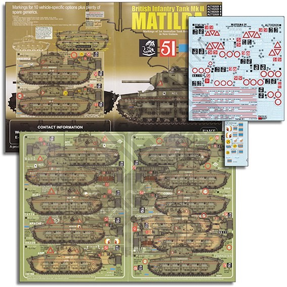 Echelon FD ALT352020 Australian Matildas (Part2) 1/35