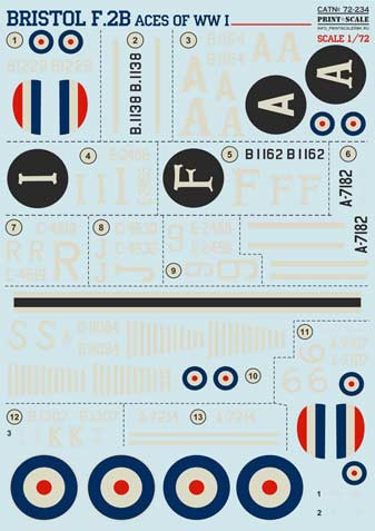 Print Scale 72-234 Bristol F.2B Aces of WW I 1/72