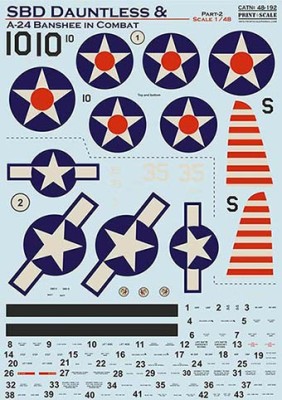 Print Scale 48-192 SBD Dauntless &amp; A-24 Banshee in combat - Pt.2 1/48