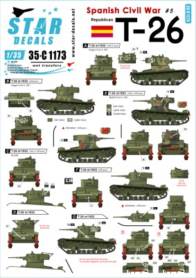 Star Decals 35-C1173 Spanish Civil War # 5. Republican Soviet T-26 tanks. T-26 m/1933 1/35